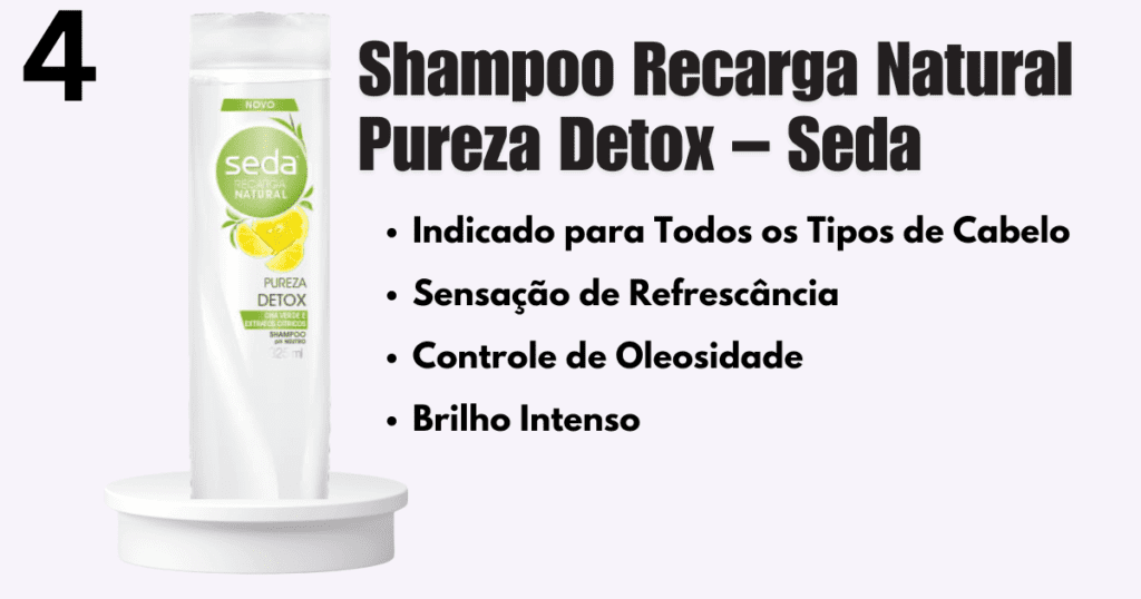 Seda Shampoo Pureza Detox 325Ml